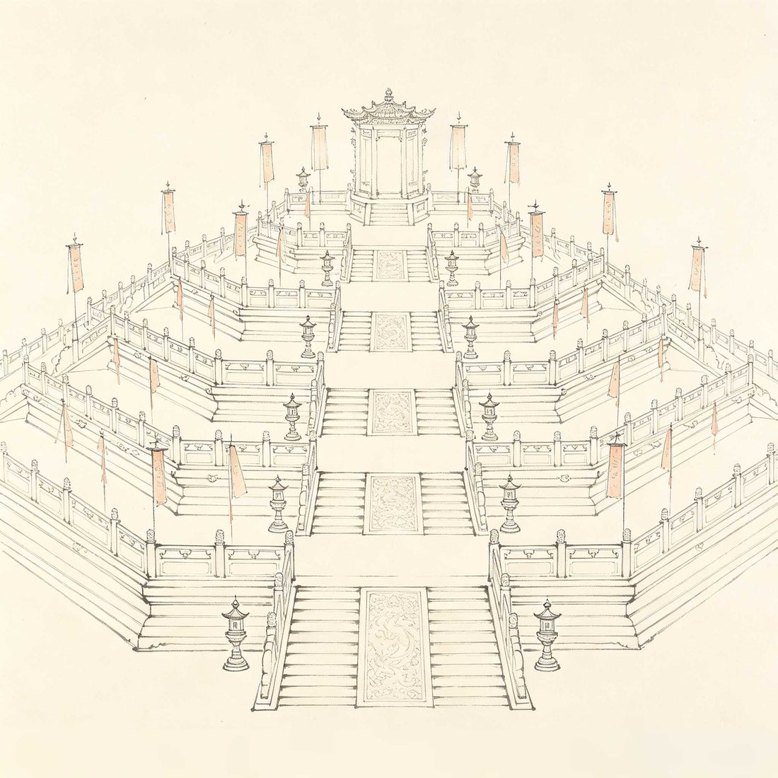 醮坛 Jiao Altar — tiered Taoist grand ceremony platform with directional gates and ritual implements