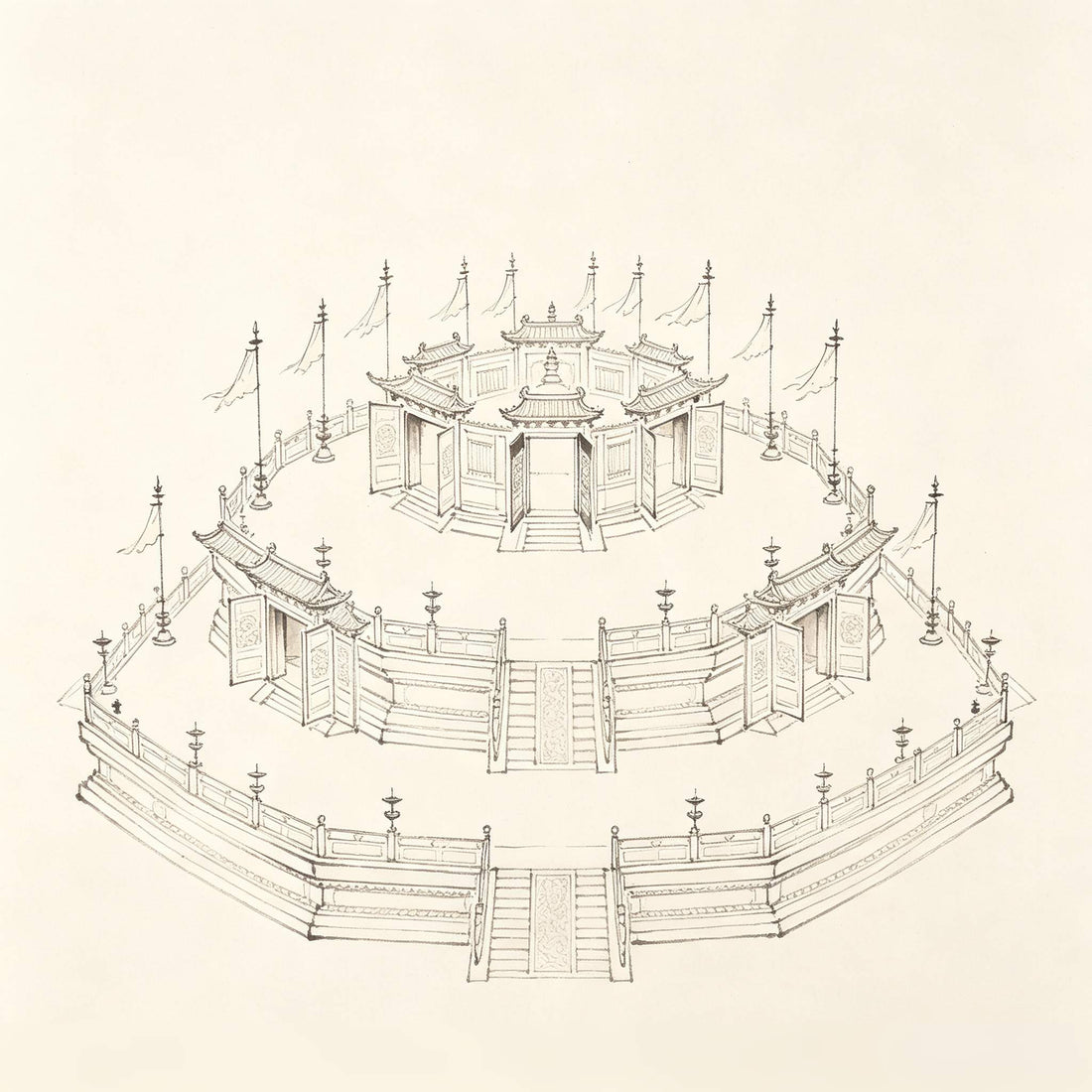 Inner Retreat Altar: Taoist Three-Tiered Altar Top Platform 内坛