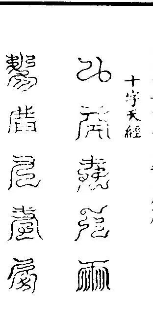 The Secret Method of Receiving and Upholding the Ten-Character Heavenly Scripture