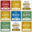 2026 Home Feng Shui Layout Guide: Flying Stars of the Bing Wu Fire Year