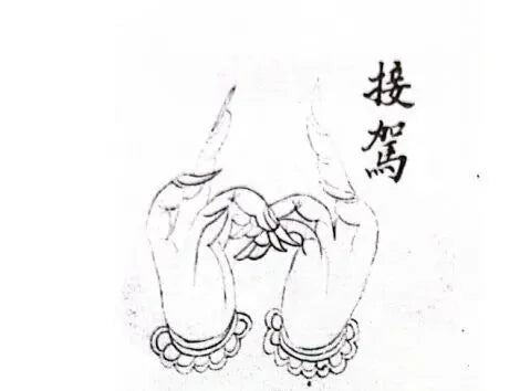 Taoist Hand Gestures: The Esoteric Art of Jie Jia Jue and Thunder Magic