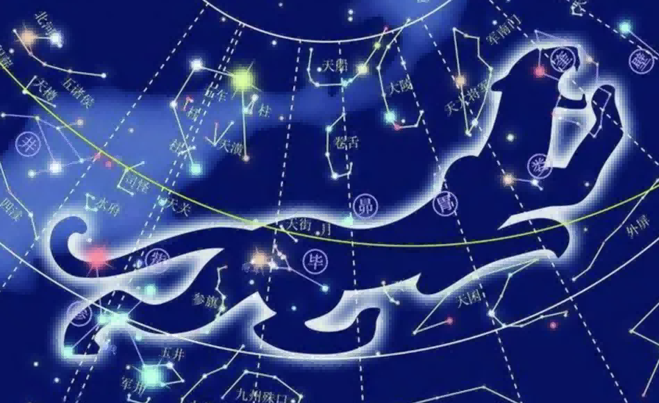 Daoist Star Lore: The 28 Lunar Mansions & Celestial Guardians