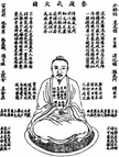 A Taoist cultivation method for releasing stress