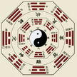 Introduction to Bazi Fortune Telling Part 3