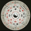 How to learn Qi Men Dun Jia well?