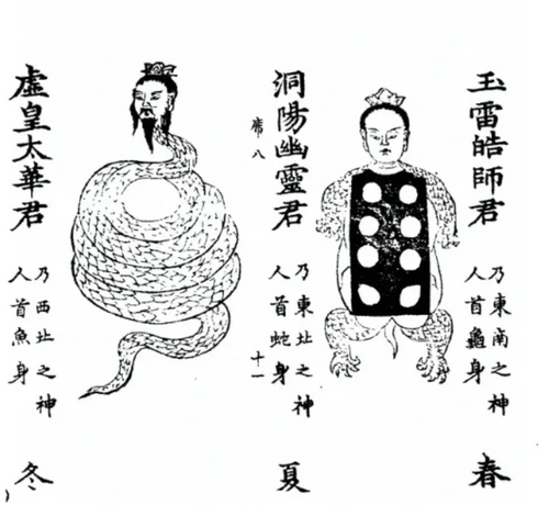 Ritual of Worshiping the Four Cardinal Deities at the Taiji Thunder Altar