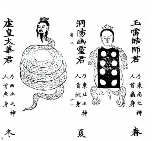 Ritual of Worshiping the Four Cardinal Deities at the Taiji Thunder Altar