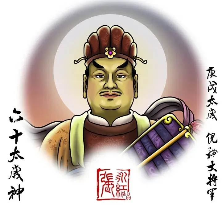 What is Tai Sui? How can one resolve the negative influence of Tai Sui?