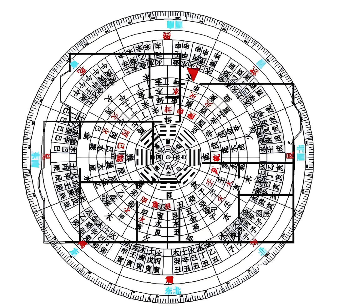 Geomantic steps for examining yang residences with Xuan Kong Feng Shui