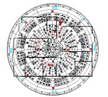 How to adjust House Feng Shui?