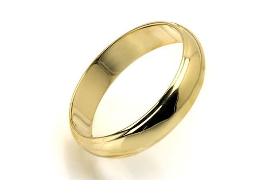 The Omen of a Woman Dreaming of Wearing a Gold Ring