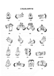 The secretly passed-down hand gestures of the Celestial Master's Mansion on Longhu Mountain, the summoning of Taoist energy