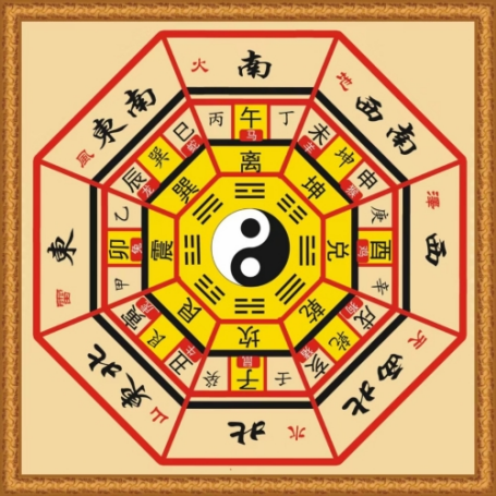 Office feng shui remedies What can resolve evil spirits？