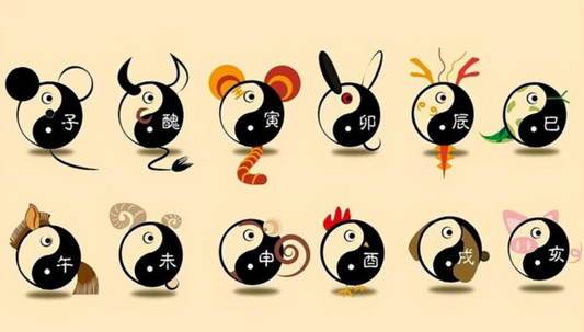 Chinese zodiac signs and personal destiny