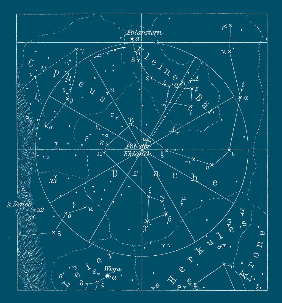 What is Zi Wei Dou Shu? Why can it accurately predict your future?