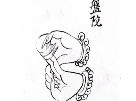 Taoist Hand Gestures: The Esoteric Pantuo Mudra and Thunder Magic