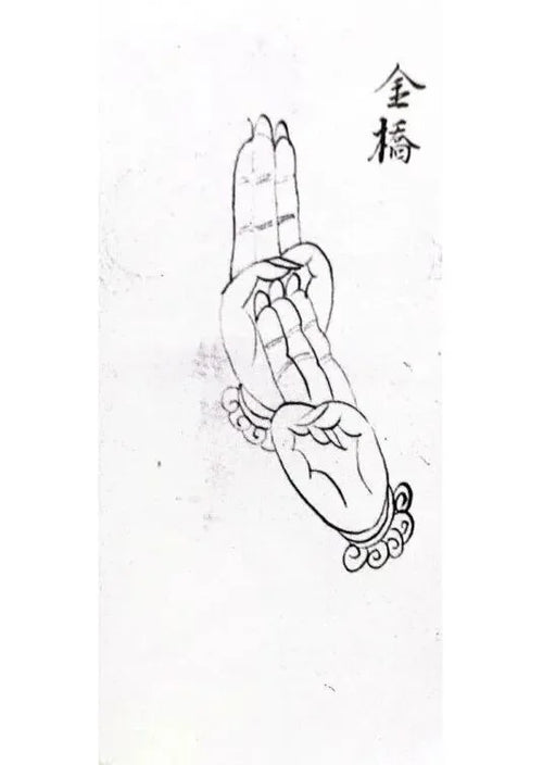 Taoist Hand Seals: The Jinqiao Jue 金桥诀