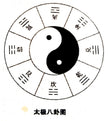 Taoism Symbol Explained: The Yin Yang Meaning